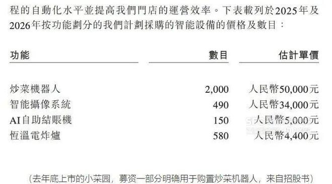 抢菜贩生意__抢卖菜生意