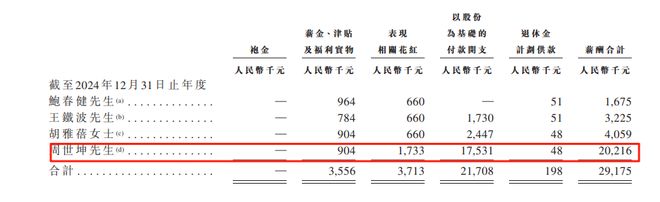 大神出品腾讯_腾讯大神已就位_