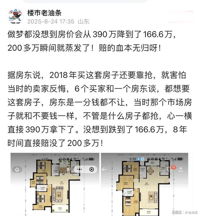 _青岛房价波动_青岛房价降幅