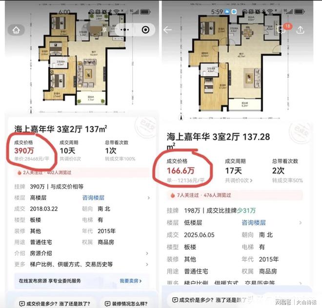 青岛房价降幅_青岛房价波动_