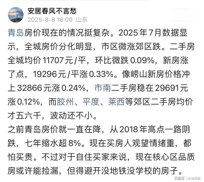 青岛房价波动_青岛房价降幅_
