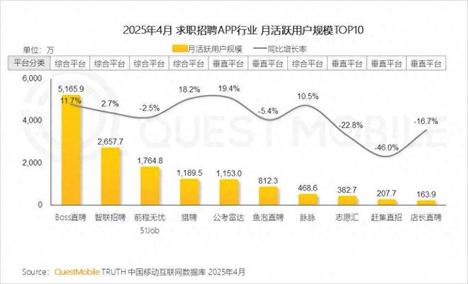 最小效率规模点_纯技术效率和规模效率_