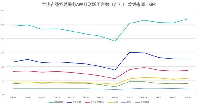 纯技术效率和规模效率_最小效率规模点_