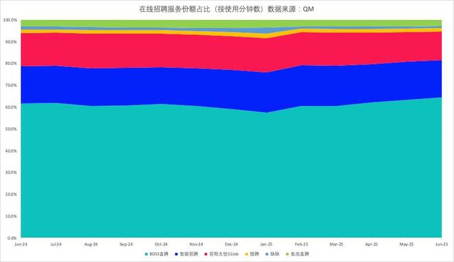 _最小效率规模点_纯技术效率和规模效率