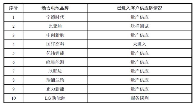 _社保迎来_社保现象