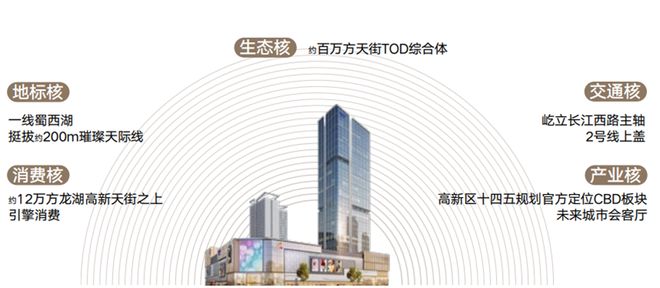 下一波热钱，流向这里