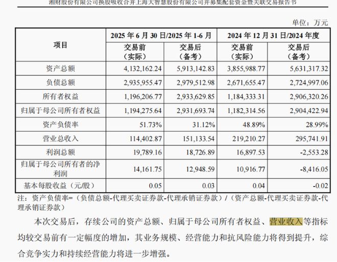 来伊份最新人事公告__深夜会谈