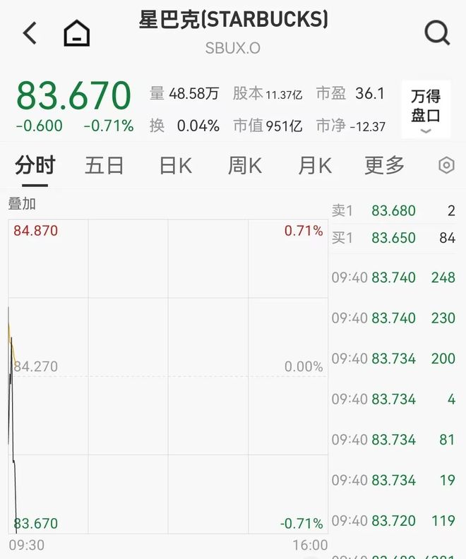 百家led联合成长计划_合肥星巴克门店数量_