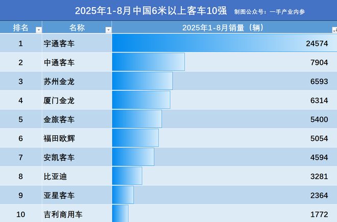 吉利银龙__吉利中国龙