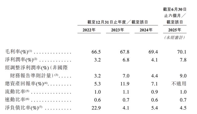 海尔砸冰箱口碑营销__app营收靠7点