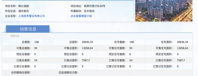 上海绿城车位价格_上海绿城车位_