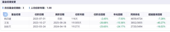 亏赞什么意思__招行日益月鑫亏过吗
