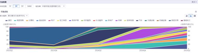 亏赞什么意思__招行日益月鑫亏过吗