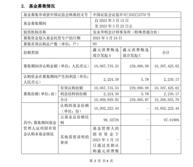 _招行日益月鑫亏过吗_亏赞什么意思