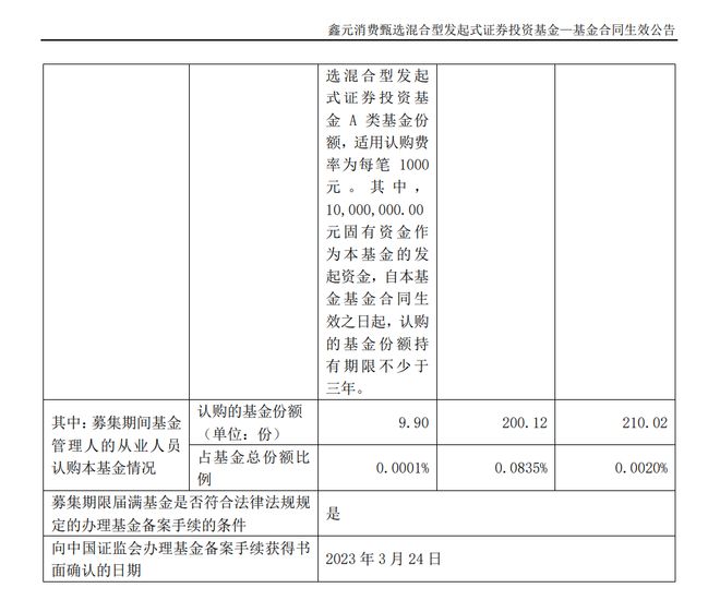 _招行日益月鑫亏过吗_亏赞什么意思