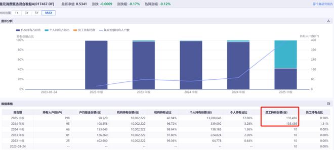 招行日益月鑫亏过吗__亏赞什么意思