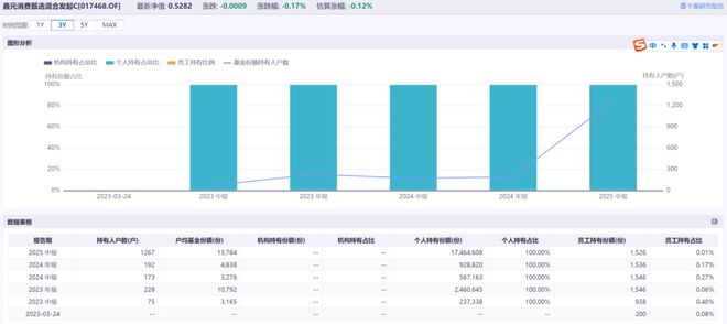 _亏赞什么意思_招行日益月鑫亏过吗