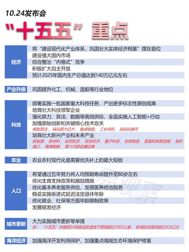 预计国内2018钢材价格_今年蒜苔价格预计_