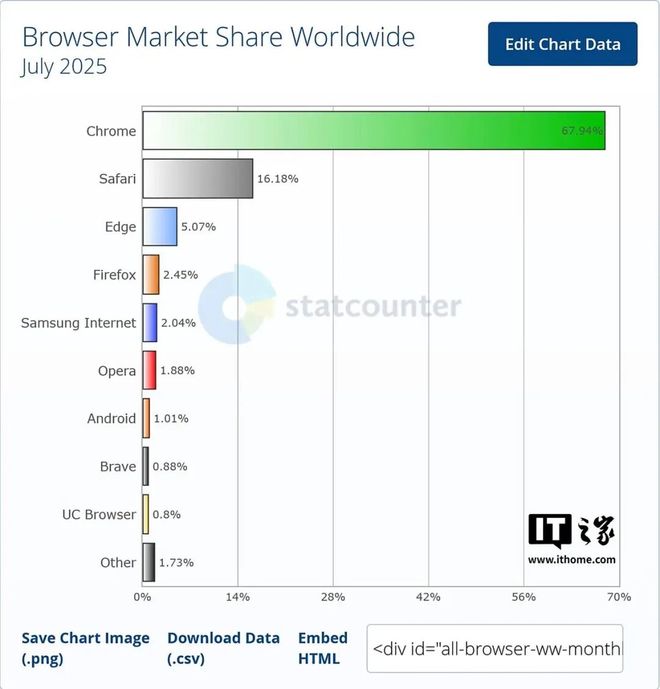 谷歌2020年股价_谷歌股价翻了多少倍_