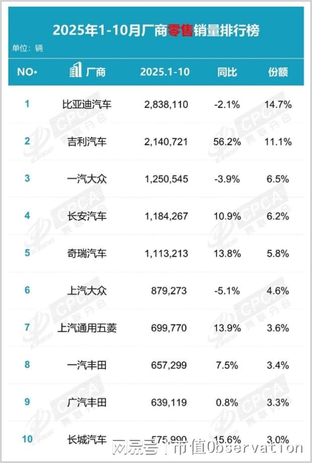 剑指拉美，吉利开启全球攻势！