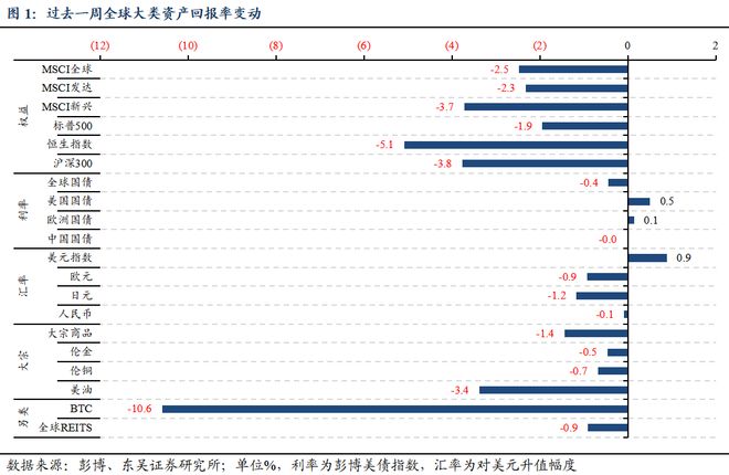 芦哲:就业数据的缺席或令美联储降息延后至1月__芦哲:就业数据的缺席或令美联储降息延后至1月