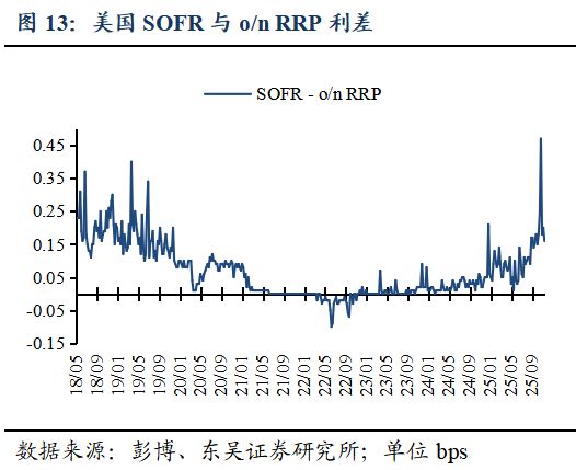 芦哲:就业数据的缺席或令美联储降息延后至1月__芦哲:就业数据的缺席或令美联储降息延后至1月
