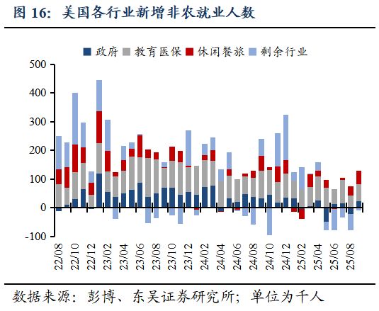 _芦哲:就业数据的缺席或令美联储降息延后至1月_芦哲:就业数据的缺席或令美联储降息延后至1月