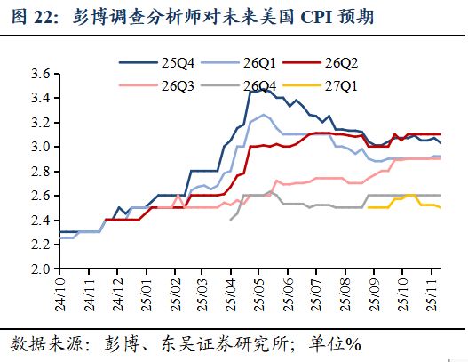 _芦哲:就业数据的缺席或令美联储降息延后至1月_芦哲:就业数据的缺席或令美联储降息延后至1月