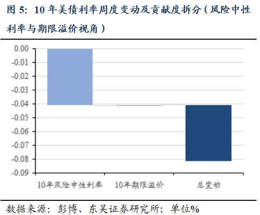 芦哲:就业数据的缺席或令美联储降息延后至1月__芦哲:就业数据的缺席或令美联储降息延后至1月