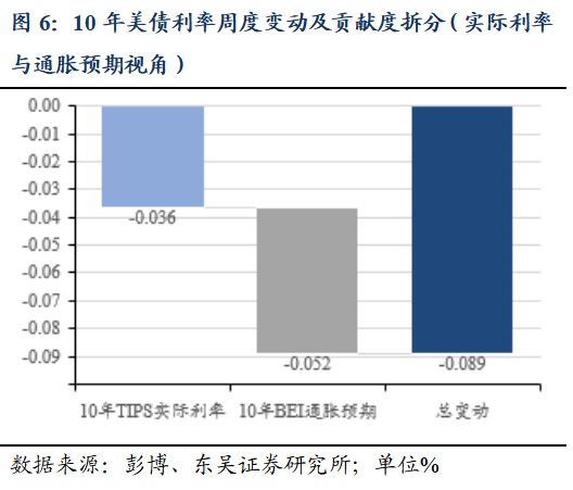 芦哲:就业数据的缺席或令美联储降息延后至1月_芦哲:就业数据的缺席或令美联储降息延后至1月_