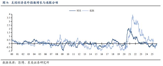 芦哲:就业数据的缺席或令美联储降息延后至1月_芦哲:就业数据的缺席或令美联储降息延后至1月_