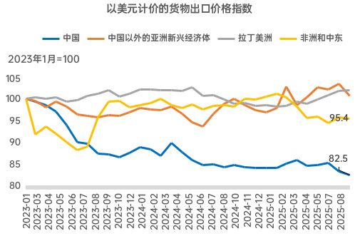 李迅雷：对当前经济热点的一点思考