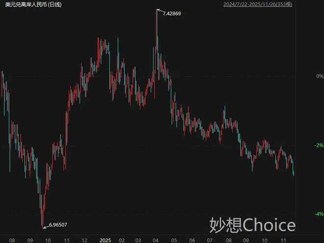 期货国债大概多少钱一手__国债期货暴涨