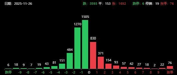国债期货暴涨__期货国债大概多少钱一手