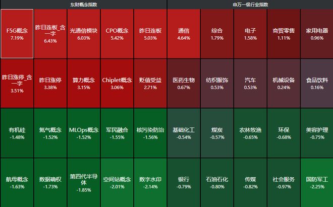 _期货国债大概多少钱一手_国债期货暴涨