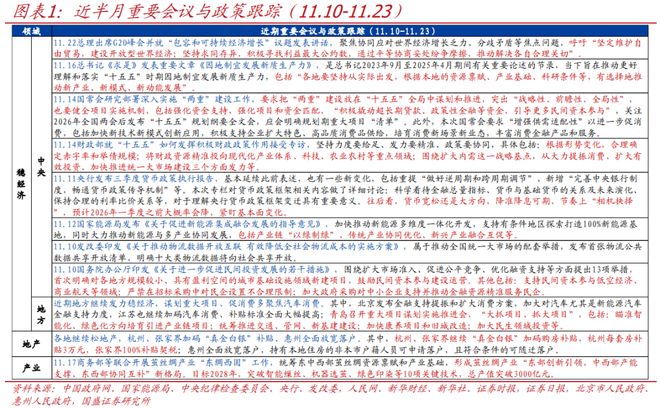 熊园：紧盯12月三大会议_熊园：紧盯12月三大会议_