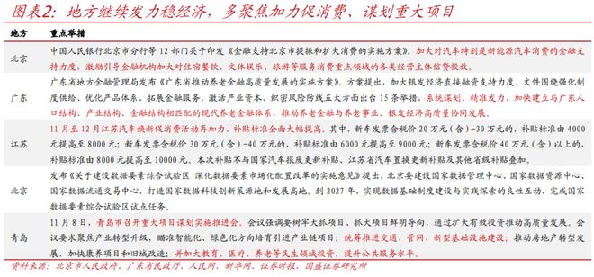 熊园：紧盯12月三大会议__熊园：紧盯12月三大会议