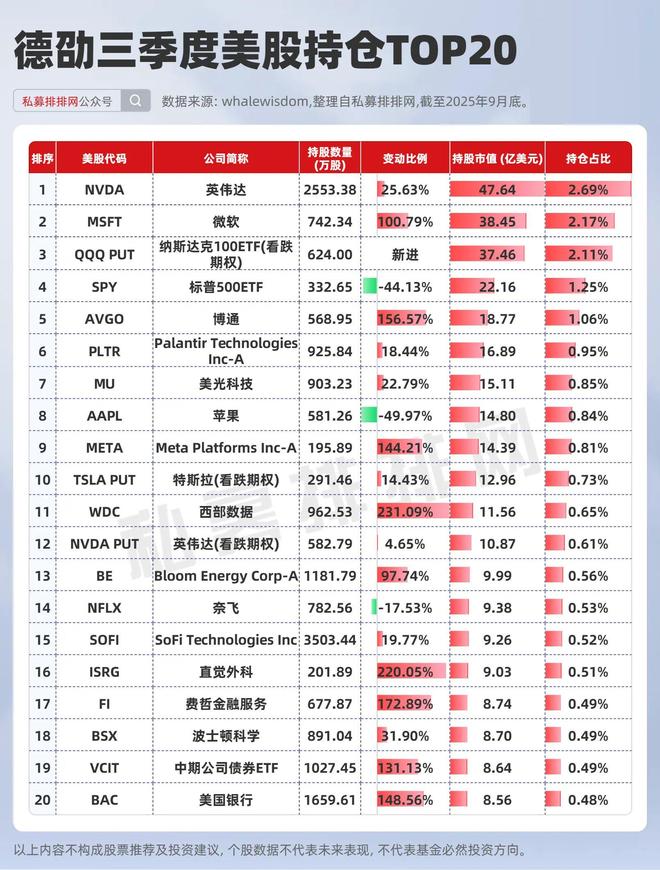 _城堡量化对冲基金名言_城堡量化
