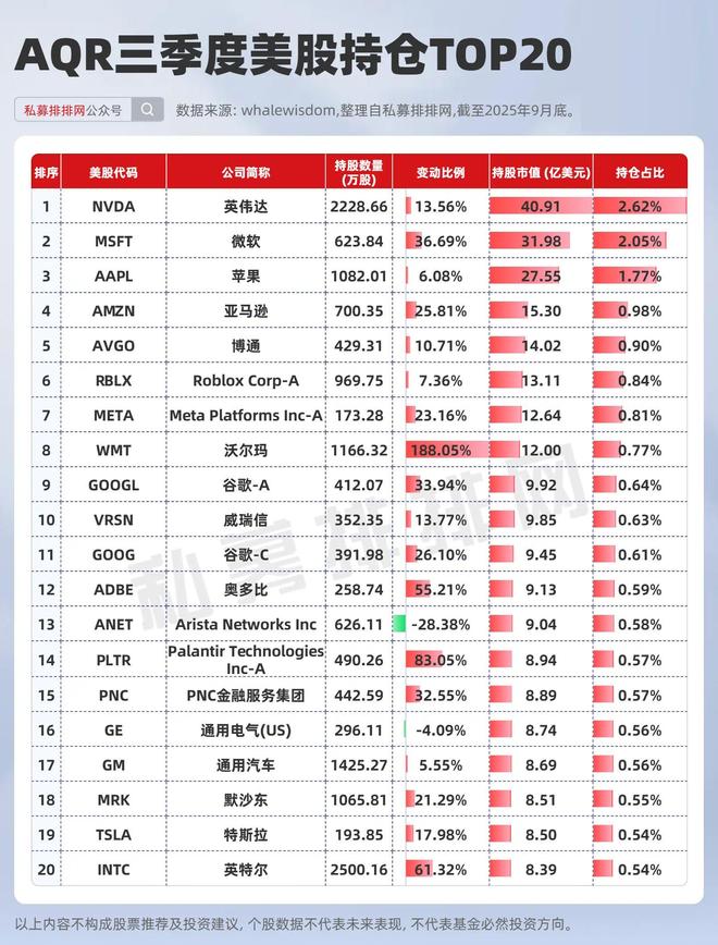 城堡量化__城堡量化对冲基金名言