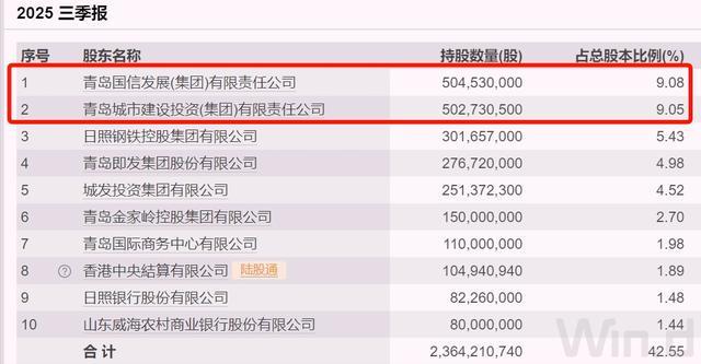 某厂去年上半年盈利12万元__董事薪酬由谁确定