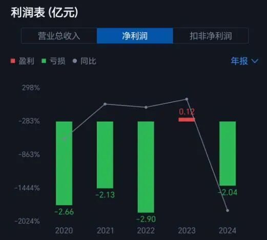 桂林旅游__桂林探险