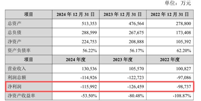 优必选智能机器人公司__沸腾科技