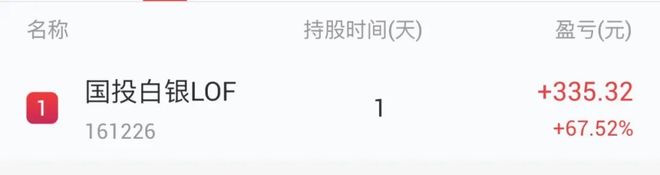 偷什么赚钱快__偷什么可以赚钱