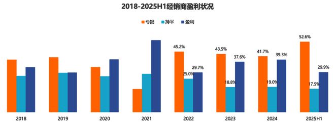 宝马4s店试驾车_bmw体验中心试驾课程要钱吗_