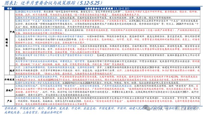 熊园：六七月属于“四期叠加”__熊园：六七月属于“四期叠加”