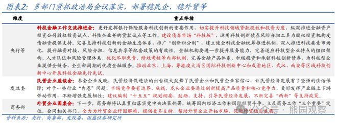 熊园：六七月属于“四期叠加”__熊园：六七月属于“四期叠加”