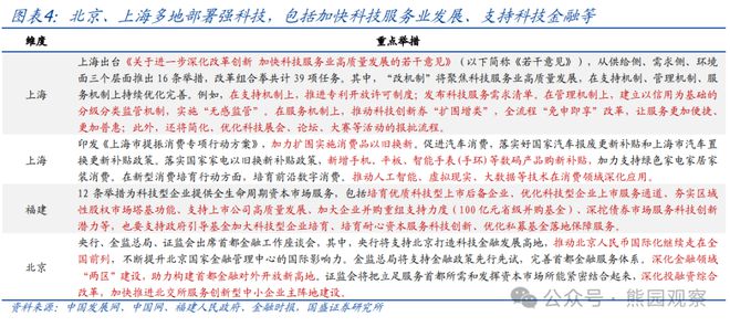 熊园：六七月属于“四期叠加”__熊园：六七月属于“四期叠加”