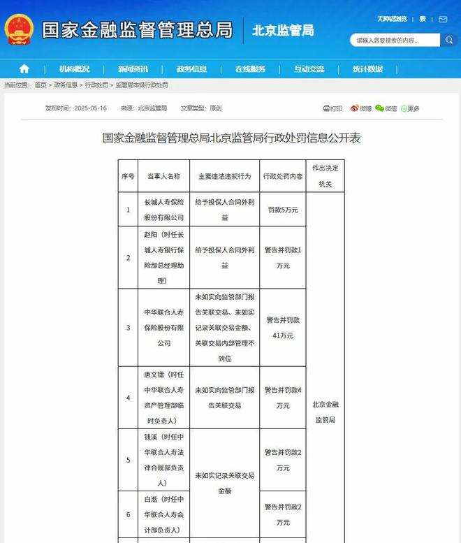 亏损企业增资股权比例__亏损企业增资扩股