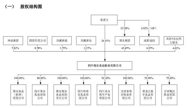 _辅导验收是什么意思_辅导验收新规