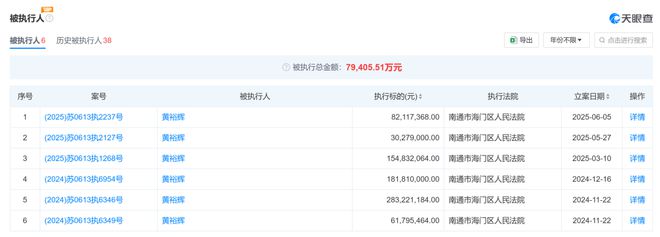 公司失信董事有什么关系_公司法规定失信人不能任董事吗_